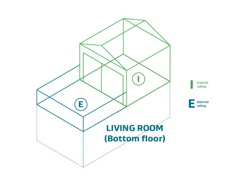 Diagram showing difference in internal and external walls. 